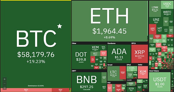 imtoken usdc_imtoken usdc_imtoken usdc