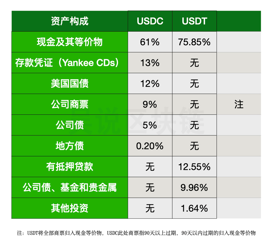 imtoken usdc_imtoken usdc_imtoken usdc