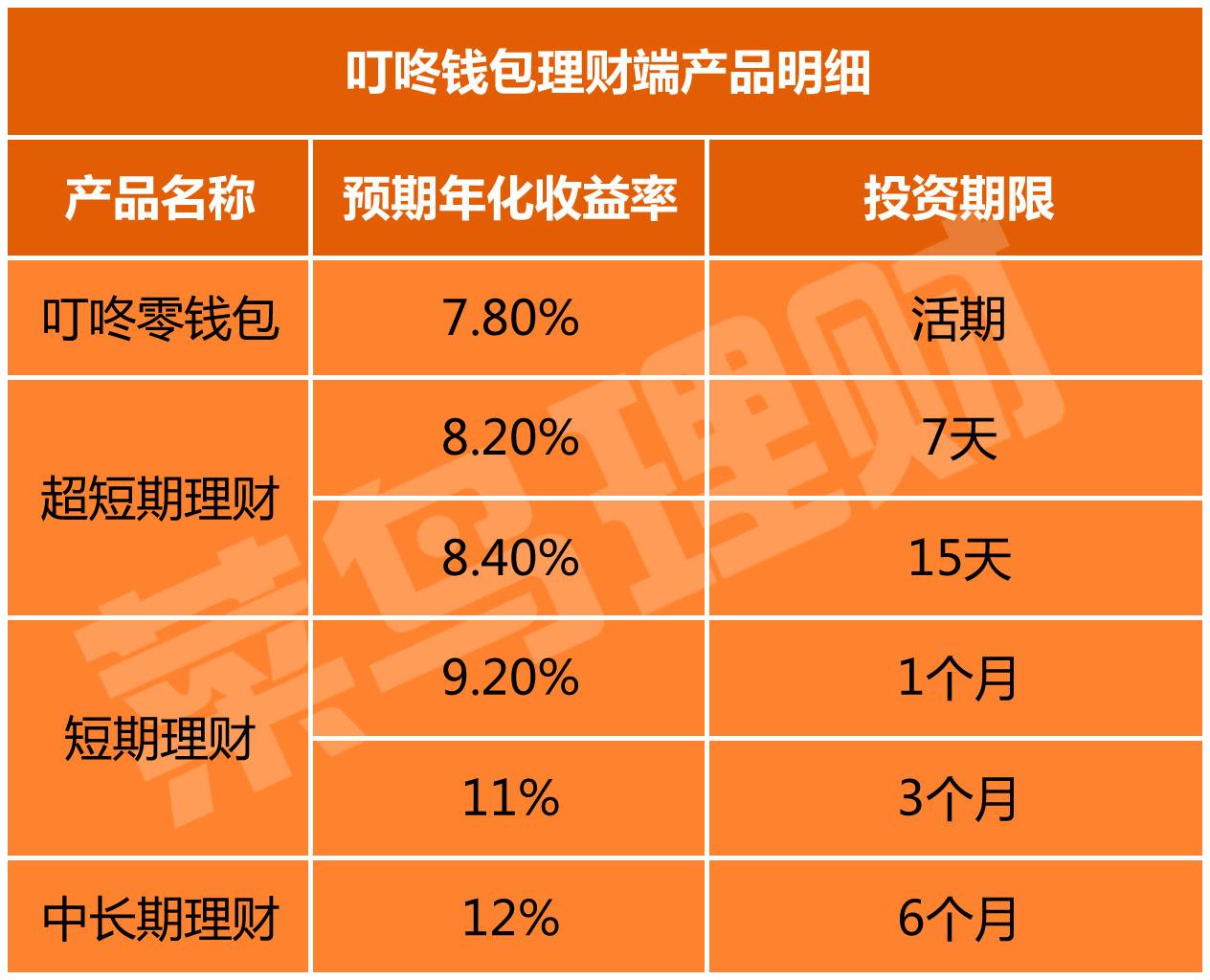 imtoken怎么添加地址-imToken添加地址方法详解：快速管理和交易数字资产