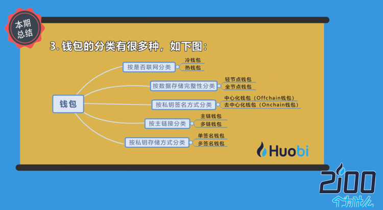 imkey硬件钱包使用教程_钱包功能怎么使用_钱包使用方法