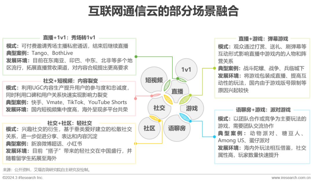 钱包如何领空投_im钱包领空投_2021最新钱包空投