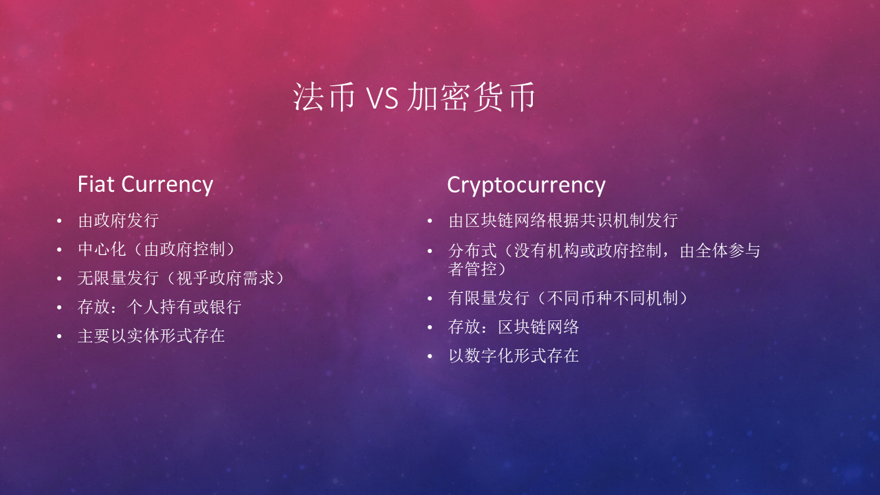 市值怎么计算_imtoken市值_市值排名