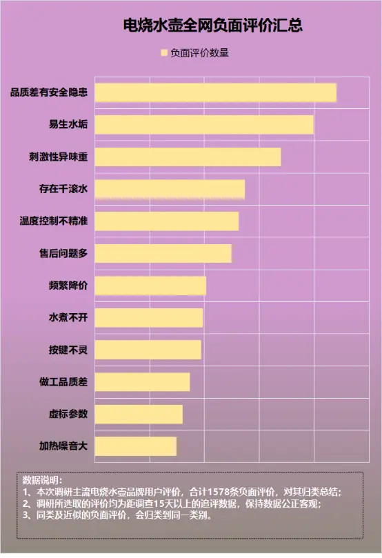 可信平台模块tpm_imtoken是什么平台可靠吗_imtoken正规吗