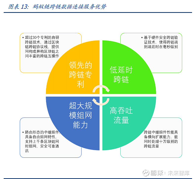 imtoken自定义节点-探索区块链世界：自定义节点带来的乐趣和挑战