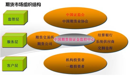 钱包创建密码无法下一步_imtoken创建钱包_钱包创建空白卡