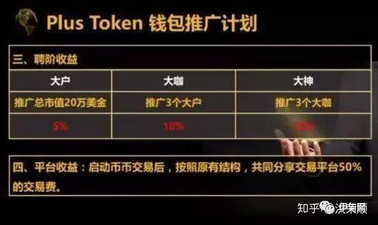 imtoken钱包是谁开发的_钱包开放平台_钱包开源