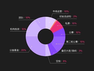 苹果手机官网_imtoken苹果手机怎_苹果手机价格