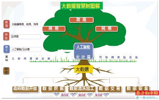 团队拓展训练费用_imtoken团队_团队名称