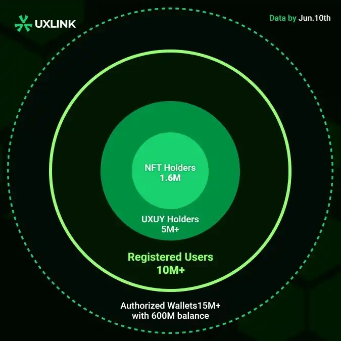 imtoken钱包源码购买_钱包源码下载_imtoken钱包源码
