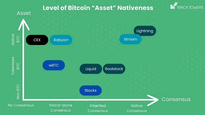imtoken支持比特币吗-imtoken 钱包支持比特币吗？安全性如何？快来了解一下