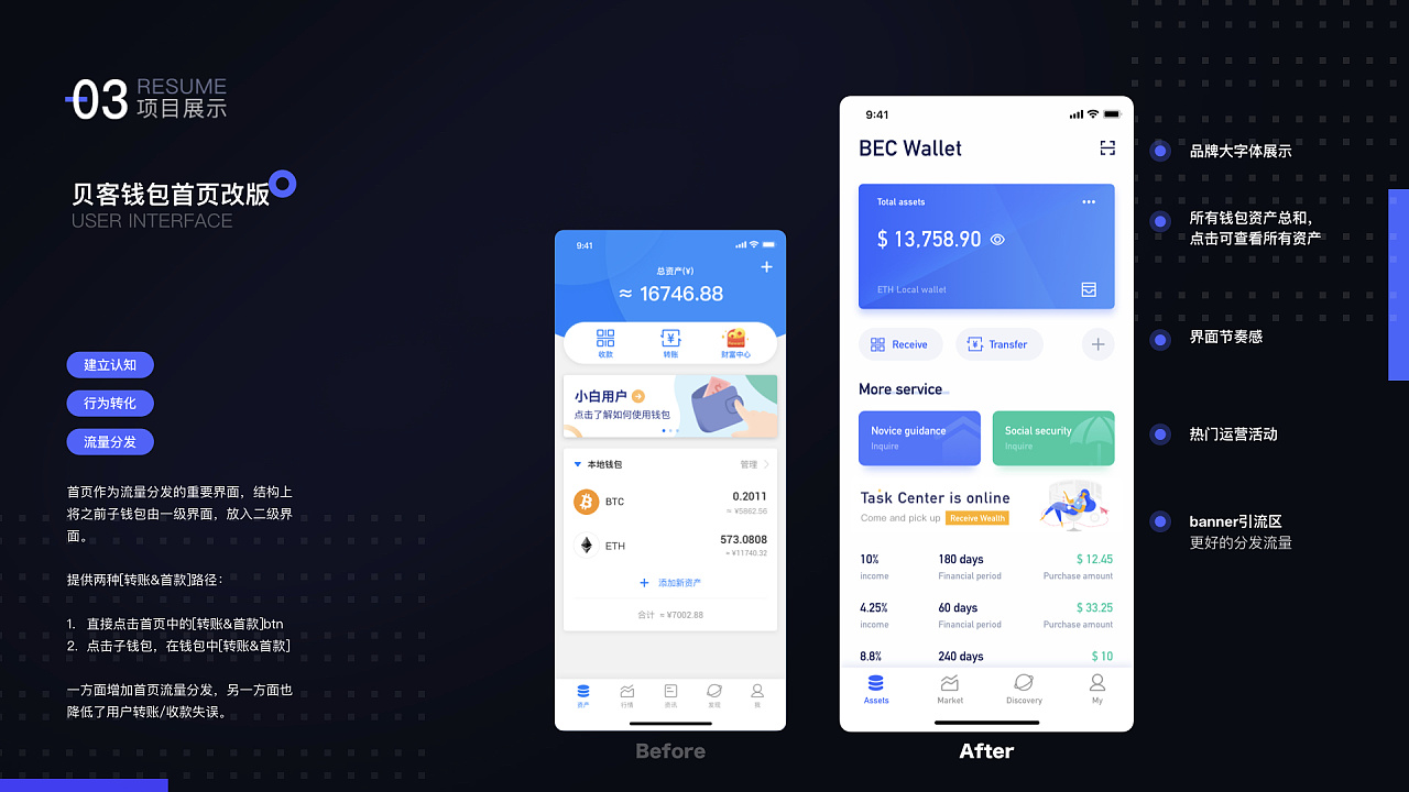 钱包是谁发明的_钱包是哪个支付公司的_什么是imtoken钱包