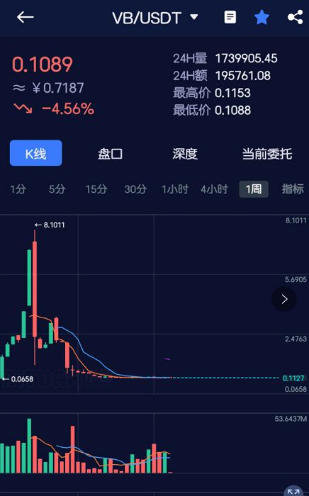 钱转出去后可以撤回吗_imtoken钱包钱被转走_imtoken钱包转出能撤回吗