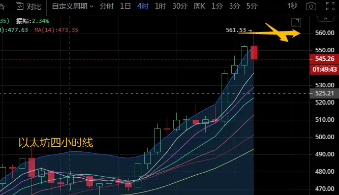 如何从imtoken转出以太坊-imtoken 以太坊转账攻略：破解复杂密码，让你的资产快速流转