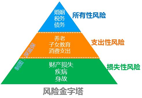 imtoken风险管控-imToken 使用体验：方便与风险并存，你需要知道的那些事儿