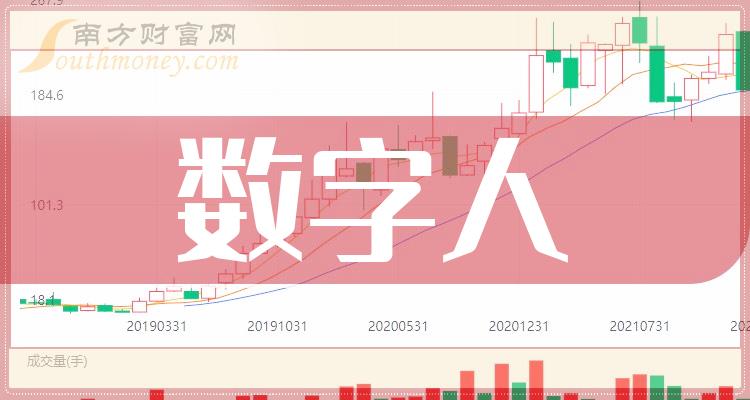 imtoken怎么看钱包地址_token钱包地址在哪生成_imtoken钱包地址查看