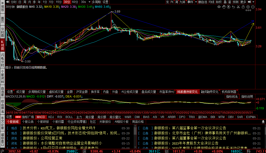 请立即打开_请打开打开_请在imtoken中打开