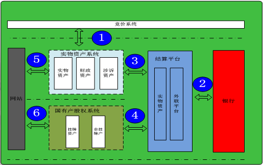 imtoken怎么使用_使用集束弹药有多残忍_使用摇床和喘气声音的好处