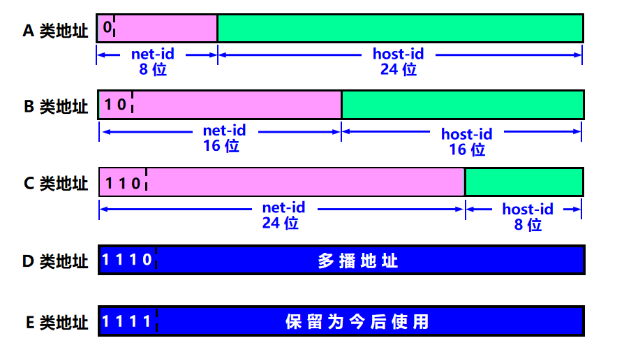 imtoken地址是什么_imtoken怎么玩_imtoken有ios版吗