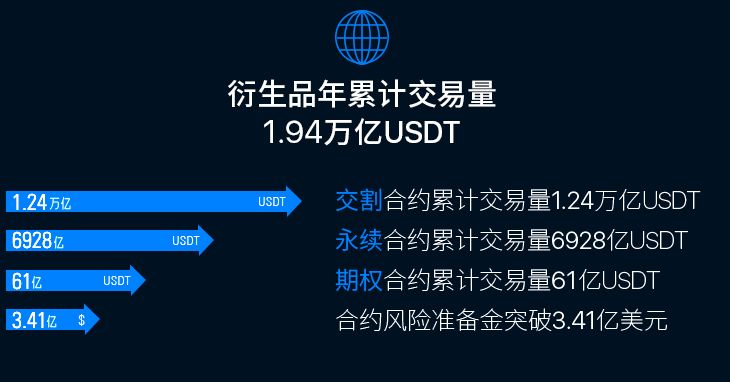 imtoken购买以太币-在 imToken 上购买以太币的激动经历：安全便捷，手续费虽高但值得