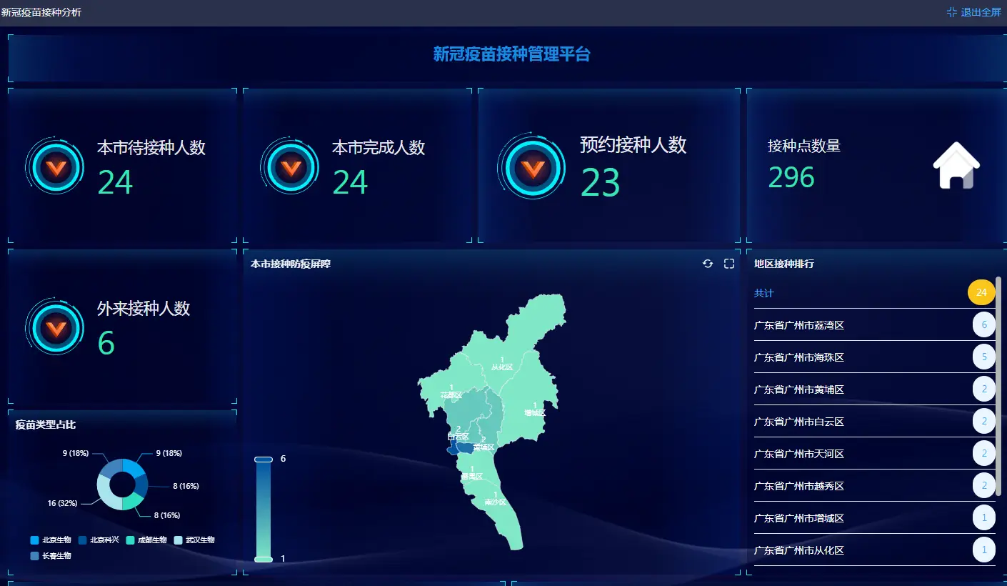 视频使用了浏览器不支持的功能_视频使用授权书模板_imtoken怎么使用视频