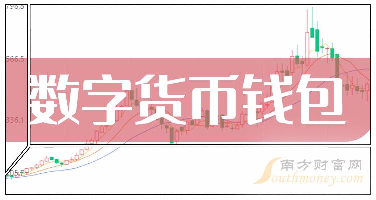 苹果下载软件_imtoken 苹果下载_苹果下载imtoken钱包