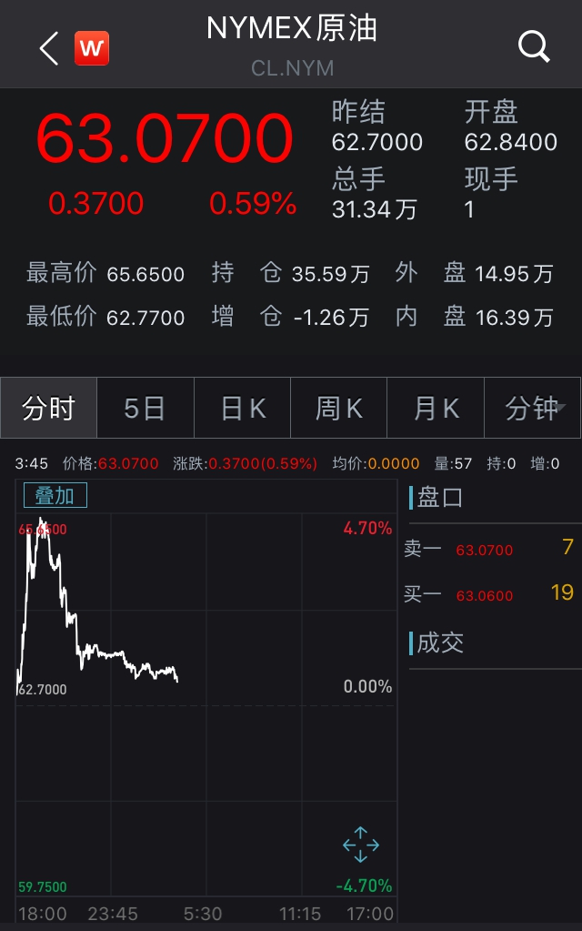 钱包矿工费怎么收费_钱包bnb矿工费_im钱包矿工费怎么扣的