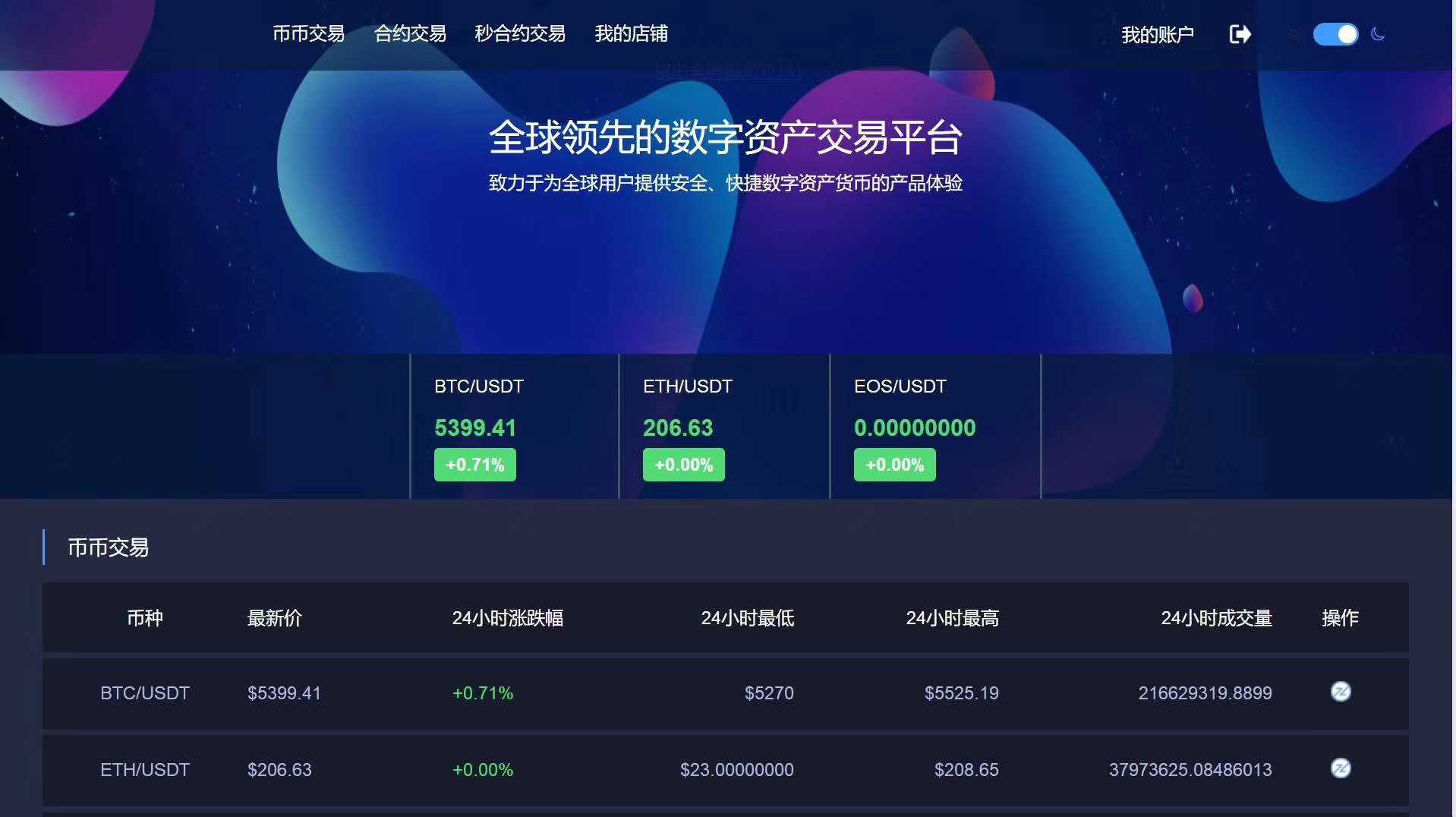 imtoken离线钱包_imtoken币种_imtoken下载
