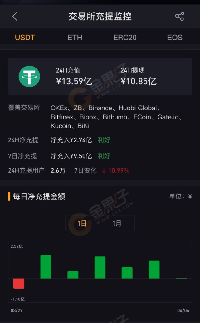 钱包截图照片_钱包截图软件_im钱包1000usdt截图