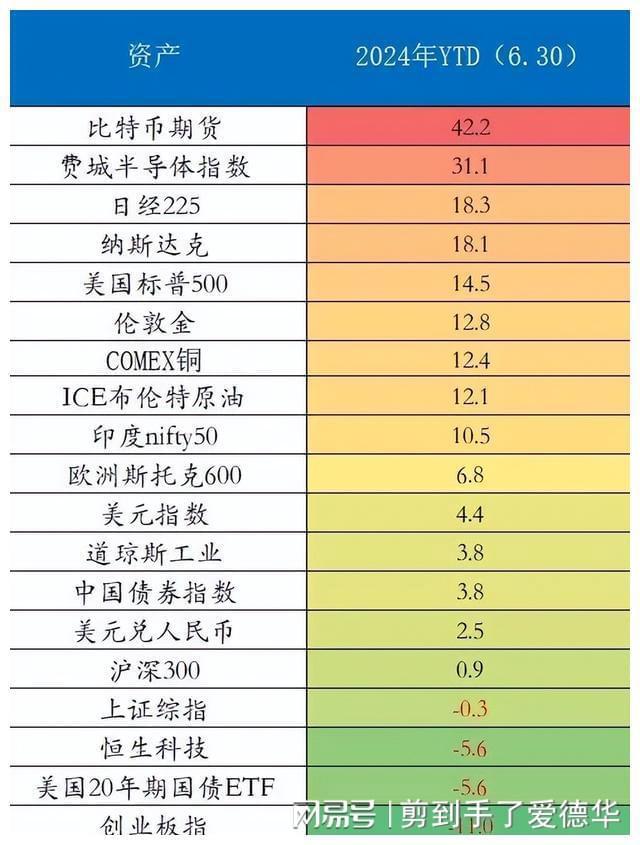 im钱包lon值钱吗-IM 钱包里的 LON 为何如此火热？投资前需谨慎研究