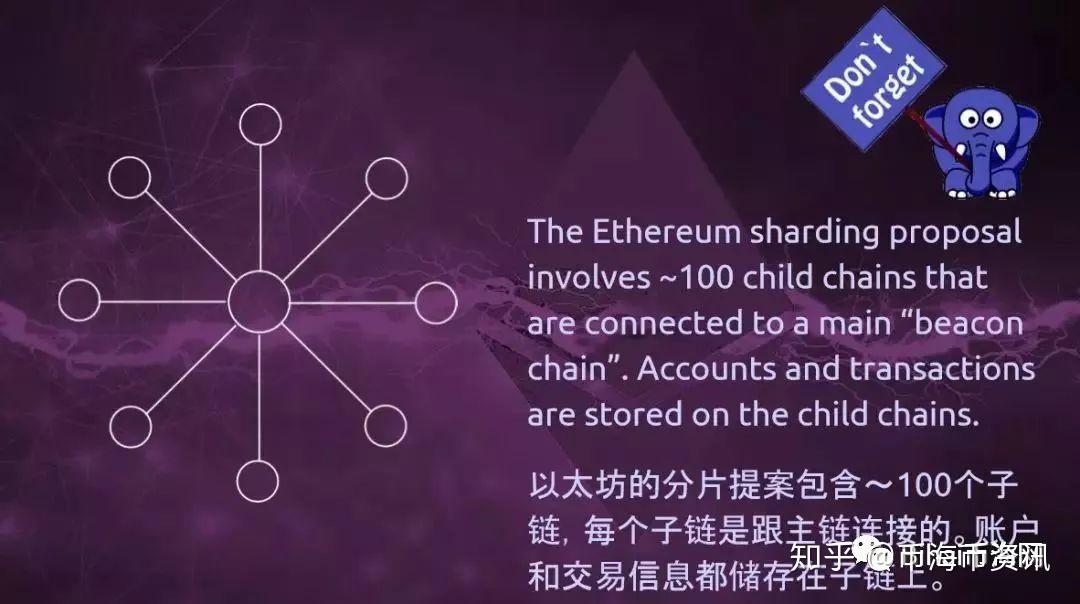 钱包imtoken下载_以太坊钱包imtoken_imtoken钱包如何