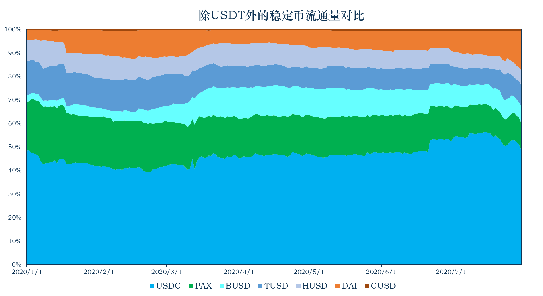imtoken大陆苹果怎么下载_大陆苹果下载谷歌翻译软件_imtoken大陆苹果怎么下载