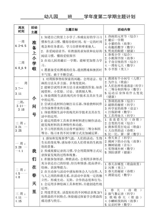 计划表模板 