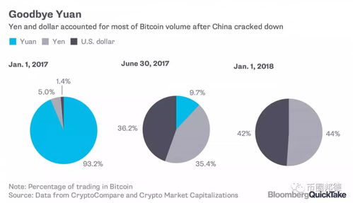 加密货币g20公报,G20公报揭示加密货币监管新动向与全球合作蓝图