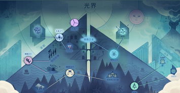 菇菇栽培研究室 